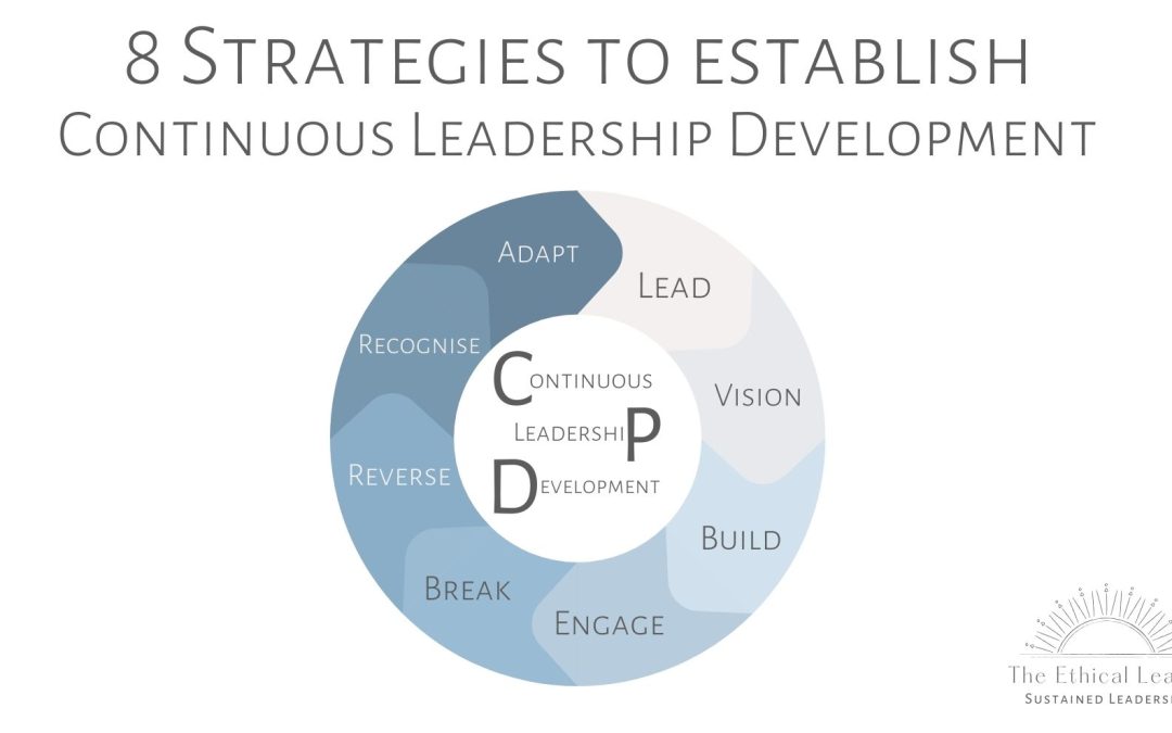 Leadership Development: 8 Strategies for Success